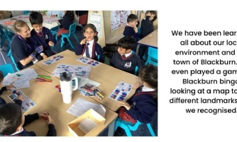 Latest News » Learning all about Blackburn.